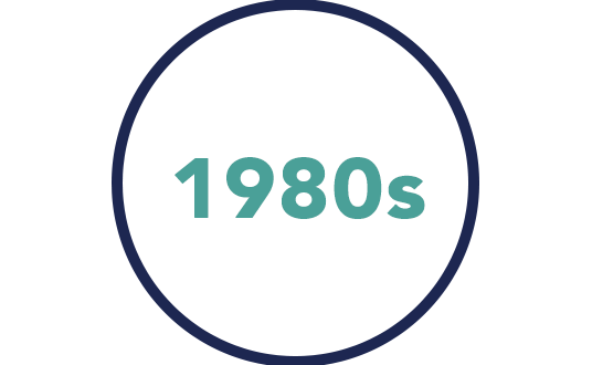 1980s-4