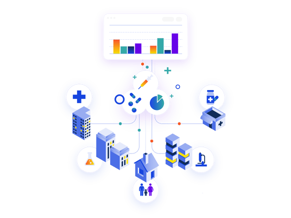 Complex Supply Chain