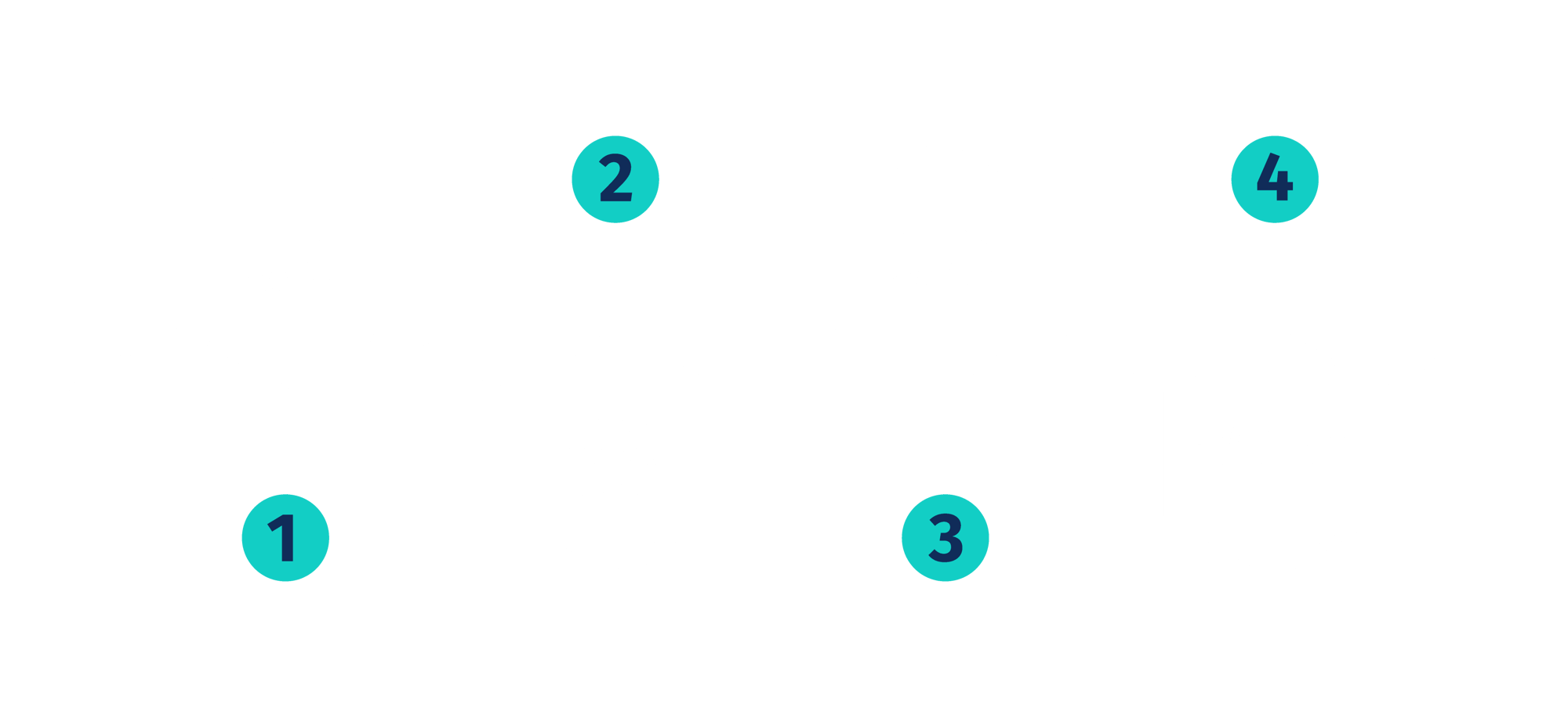 Homepage_Lifecycle_4_molecule