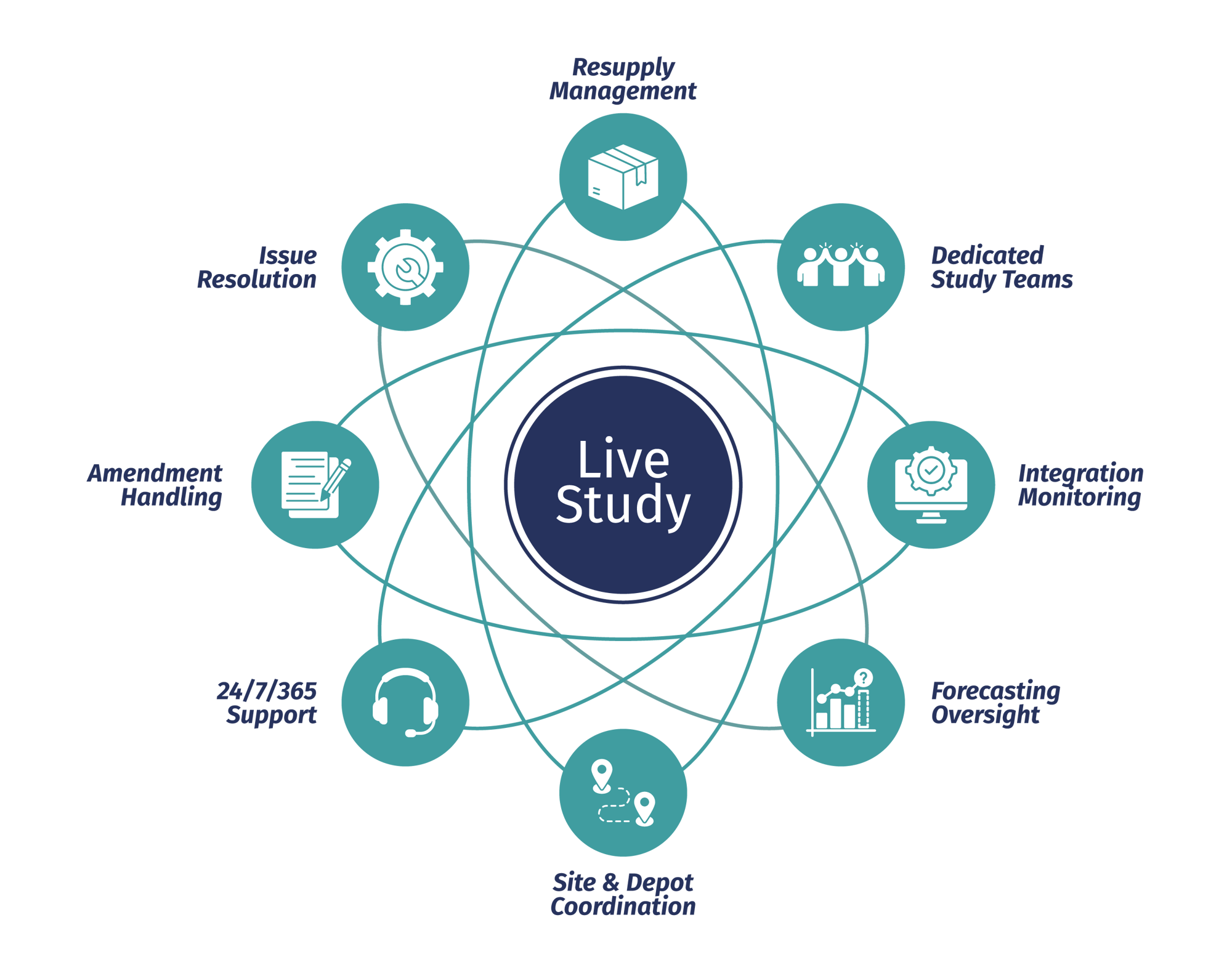 Live_Study_Focus_blue-1