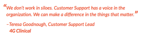 Quote on 4G Customer Support Voice in the Organization Quote on 4G Customer Support Voice in the Organization