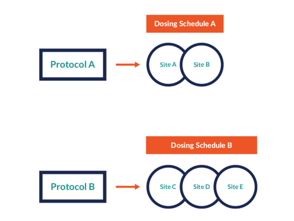 protocol-versioning-1