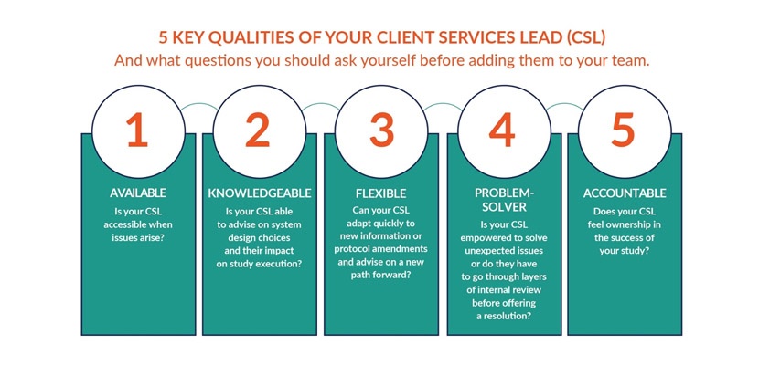 4G-vendors-at-sponsor-table